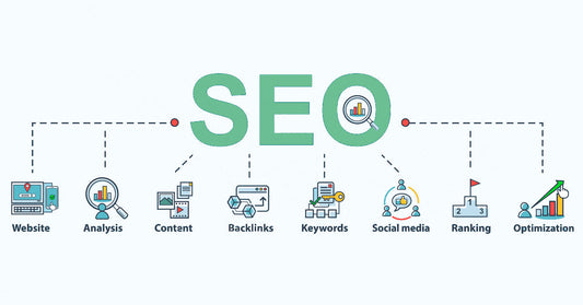 Why SEO is Critical for Shopify Stores in 2026?