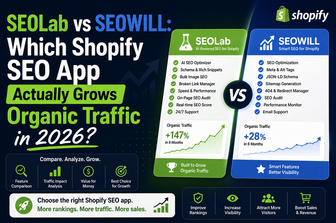 SEOLab VS SEOWill Which Shopify SEO App Is Better in 2026?