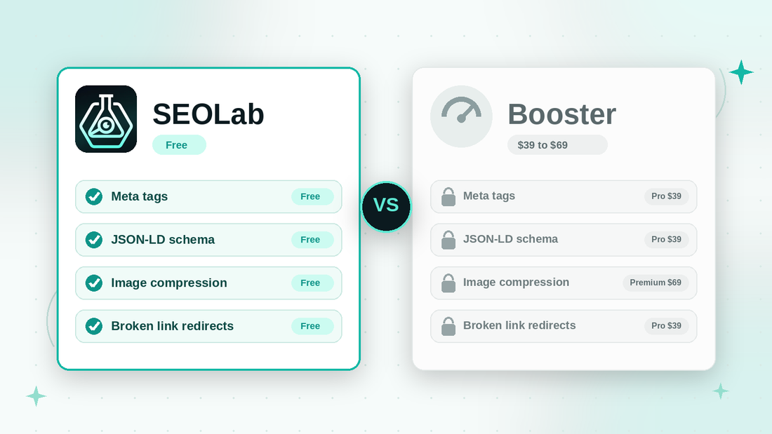 seolab-vs-booster-seo-feature