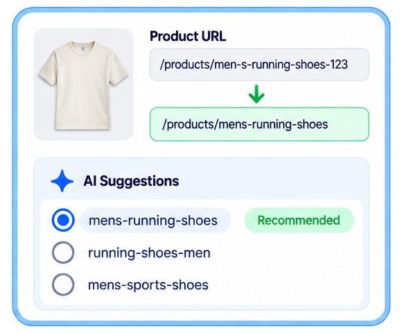 <p>Optimize Your URL Handles</p>