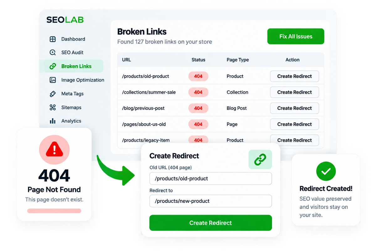 Find Broken Links. Fix Them Your Way.&nbsp;