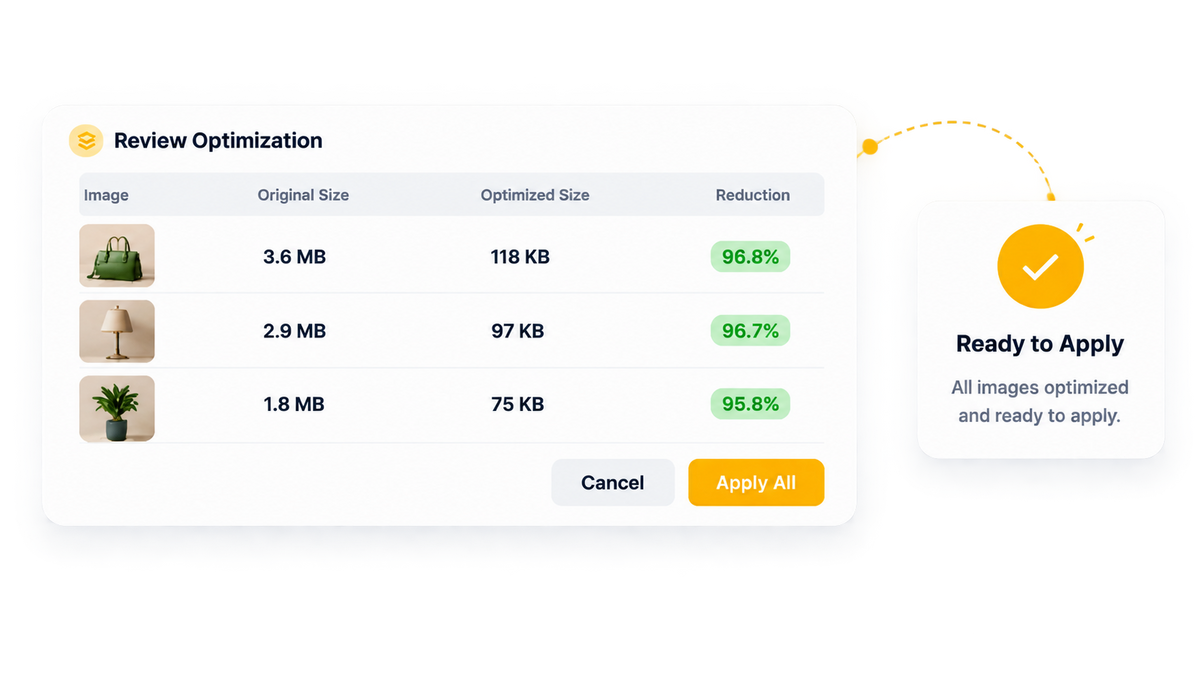 <p>Backup Originals Automatically</p>