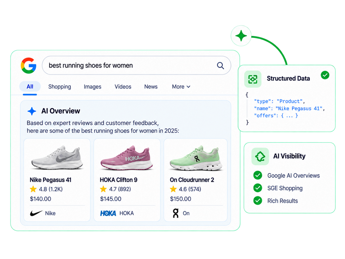 SEOLab product and structured data optimization preview