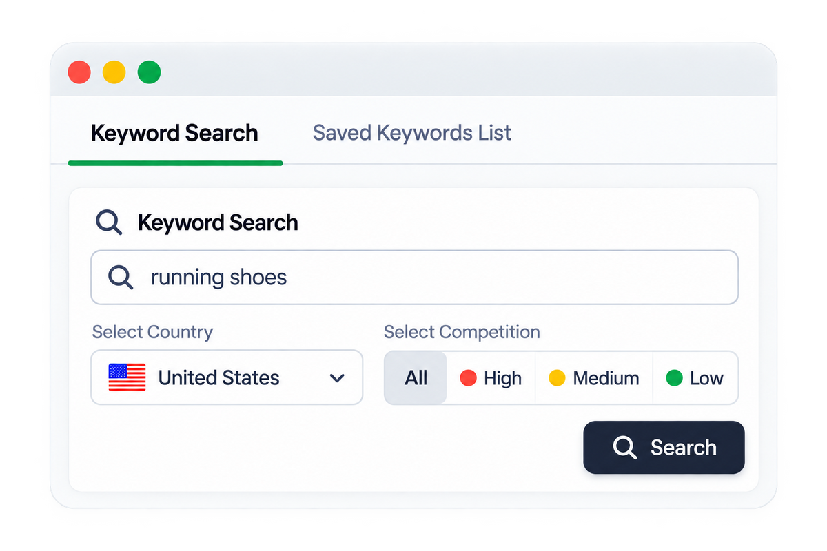 <p>Search For Keyword Opportunities</p>