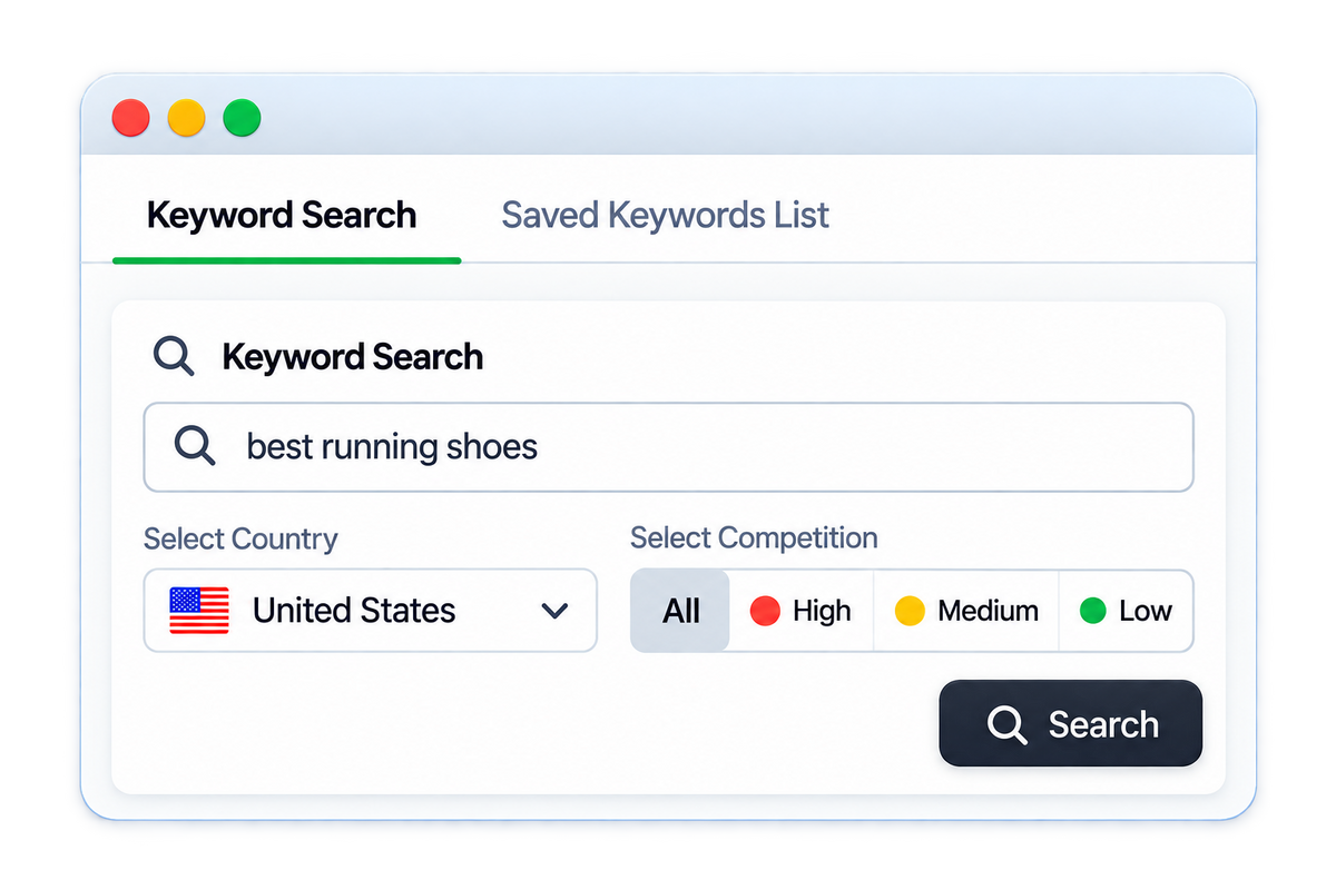 <p>Analyze Keyword Competition</p>