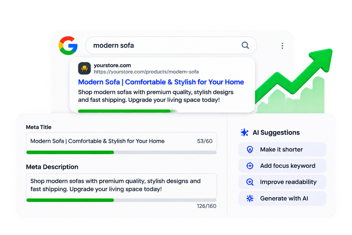 Write Better Meta Titles. Improve Click-Through Rates.