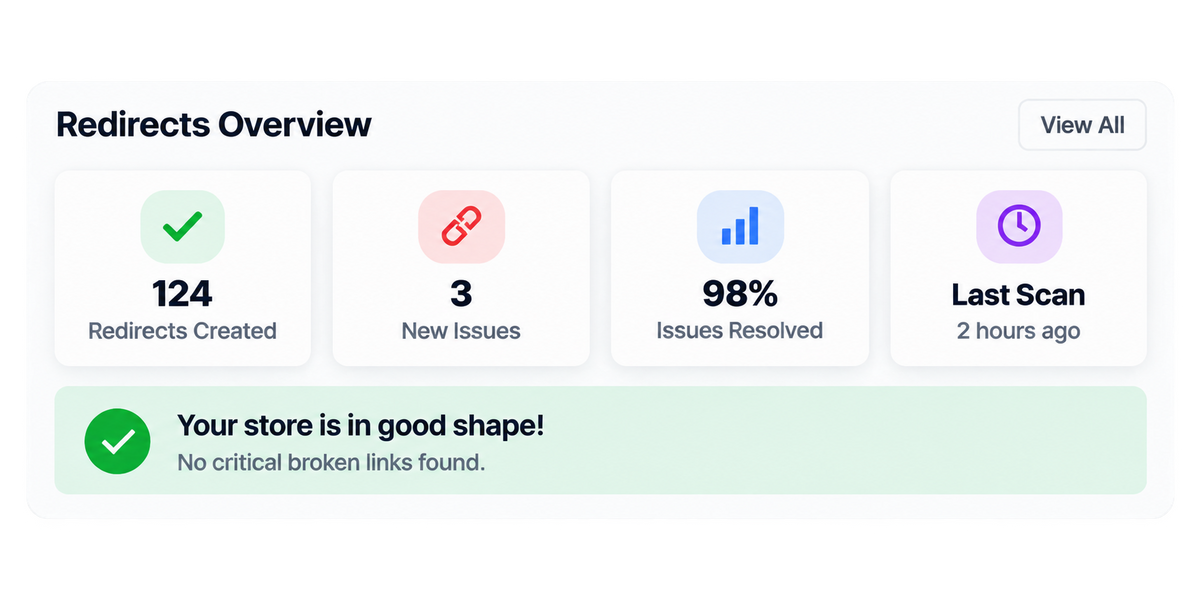 <p>Apply JSON-LD Automatically</p>