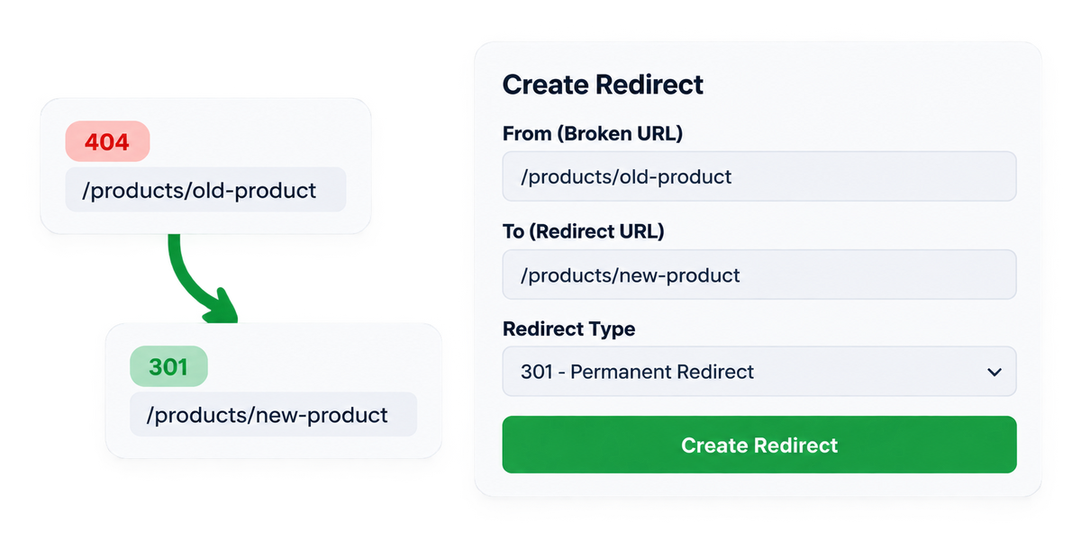 <p>Scan Your Store Pages</p>