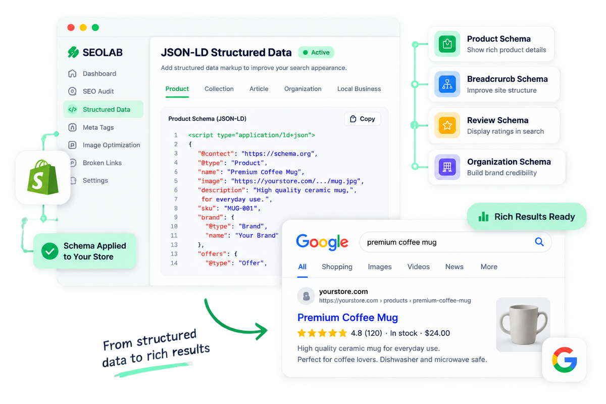 Improve Search Visibility With Structured Data