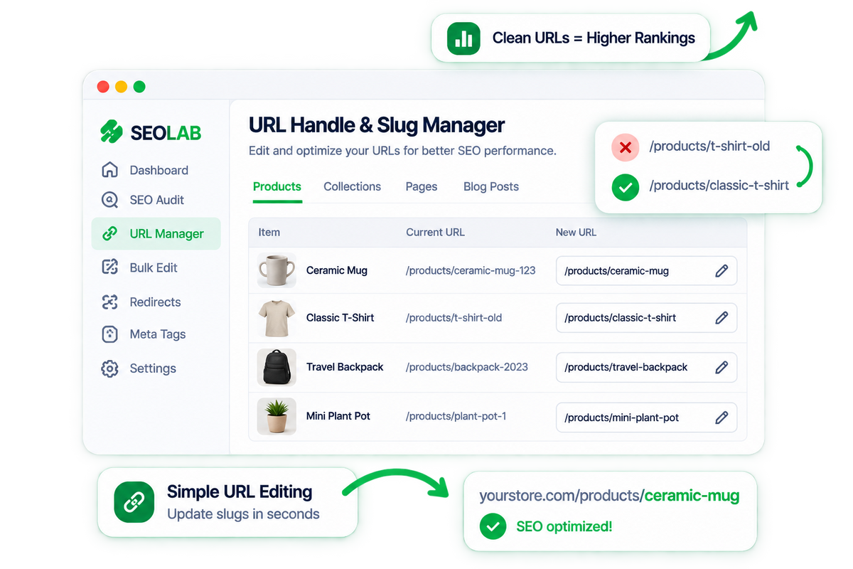 Clean URLs. Better Rankings. More Sales.
