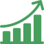 SEO Health Score